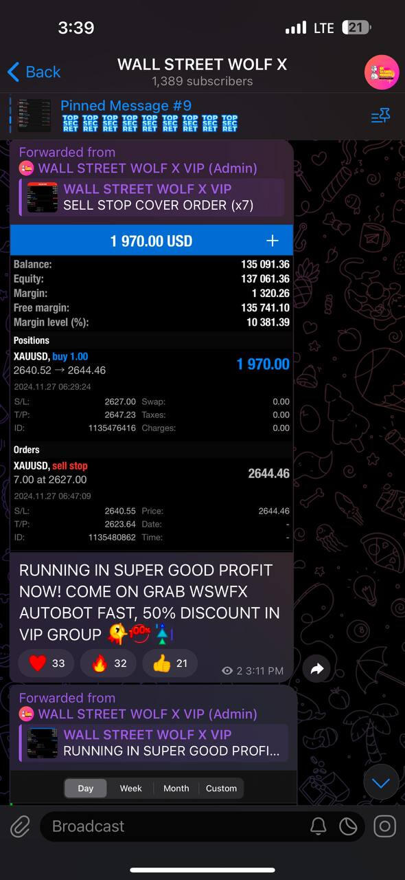 Successful forex trader sharing positive experience after using WSWFX AUTOBOT strategies.