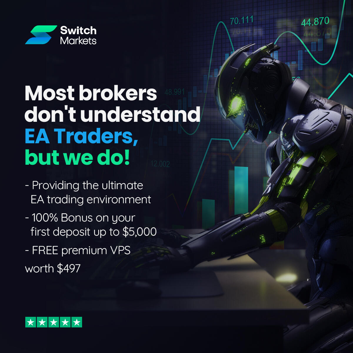 WSWFX FULL MARGIN